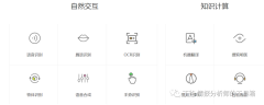 供给语义理解、感情阐发、学问图谱器视觉、多