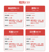 <b>自研芯片营业为公司估供给动力</b>